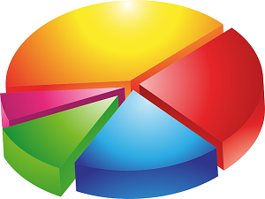 The Importance of Analyzing Your Website Stats | Stratiis